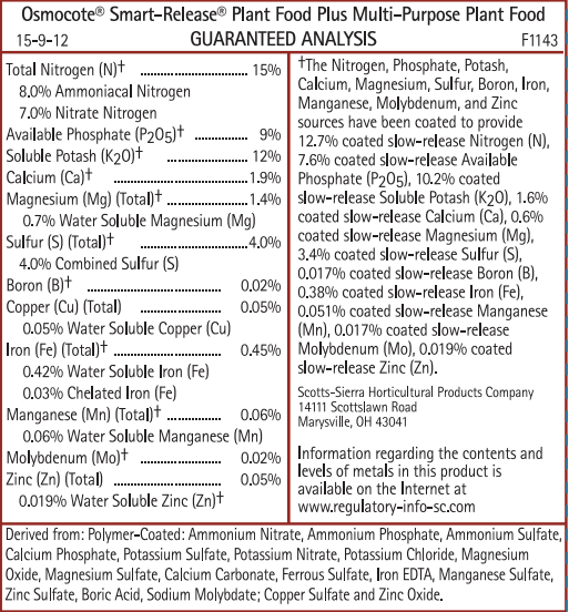 Osmocote Plus Plant Food Nutrient Analysis